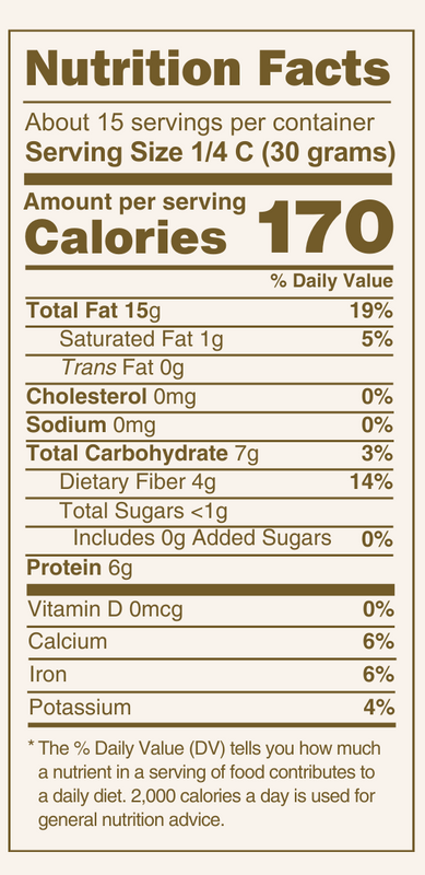 Nutrition