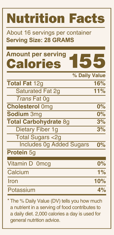 Nutrition