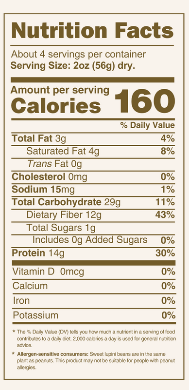 Nutrition